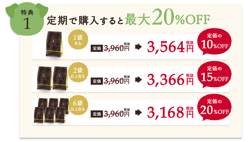 モグワンドッグフードの料金